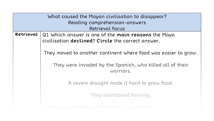 Comp-retrieval-What caused the Mayan civilisation to disappear - answers
