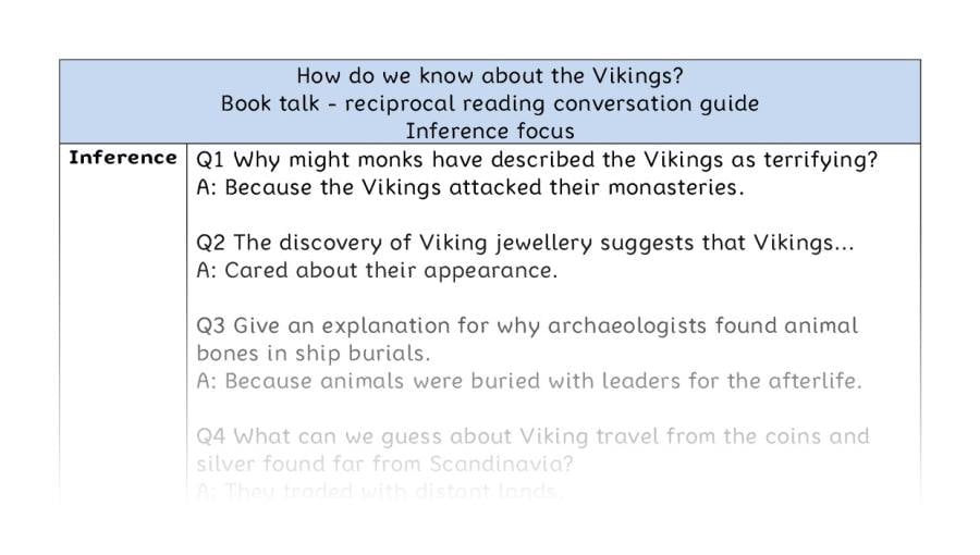 Reciprocal reading - inference - How do we know about the Vikings
