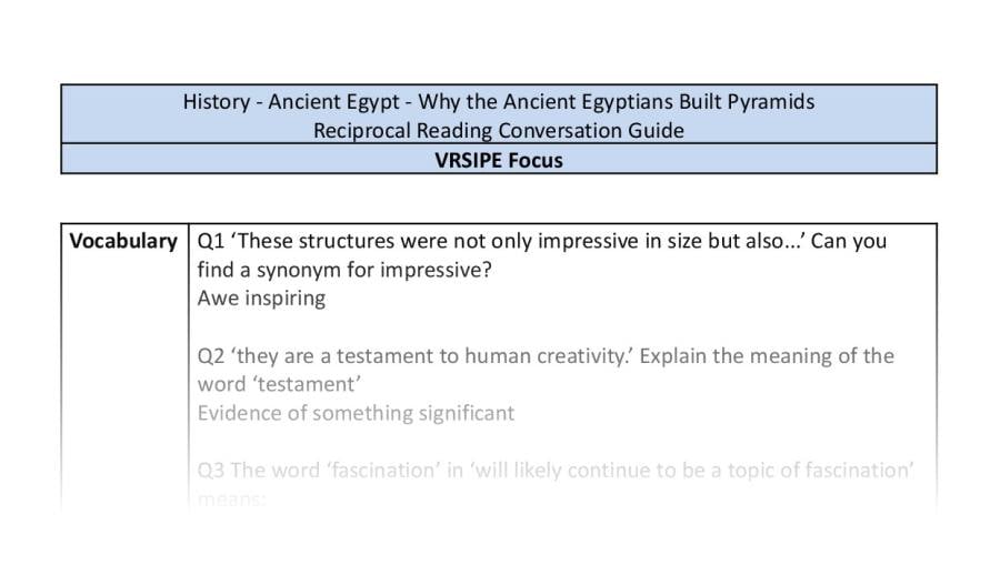 Reciprocal Reading Conversation - Why The Ancient Egyptians Built Pyramids - VRSIPE Focus Y6