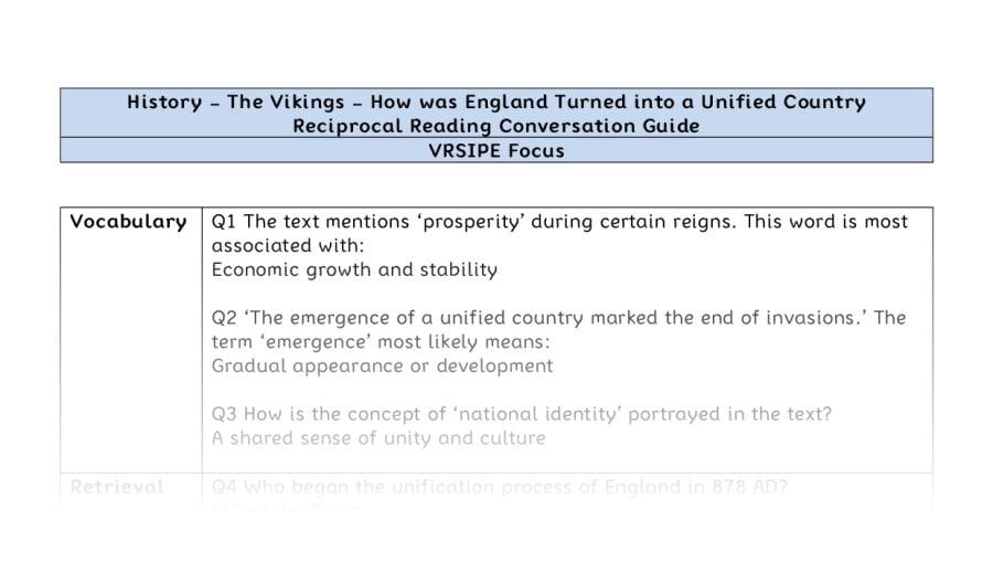 Reciprocal Reading Conversation - How was England Turned into a Unified Country - VRSIPE Focus