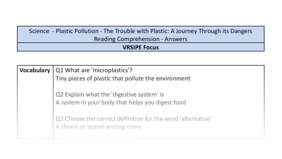 Reading Comprehension - The Trouble with Plastic - VRSIPE Focus