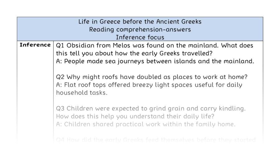 Reading comprehension - inference - Life in Greece before the Ancient Greeks - answers