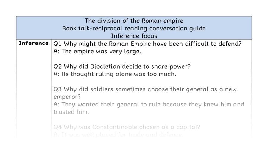 Reciprocal reading - inference - The division of the Roman empire