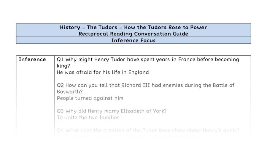 Reciprocal Reading Conversation - How the Tudors Rose to Power - Inference Focus