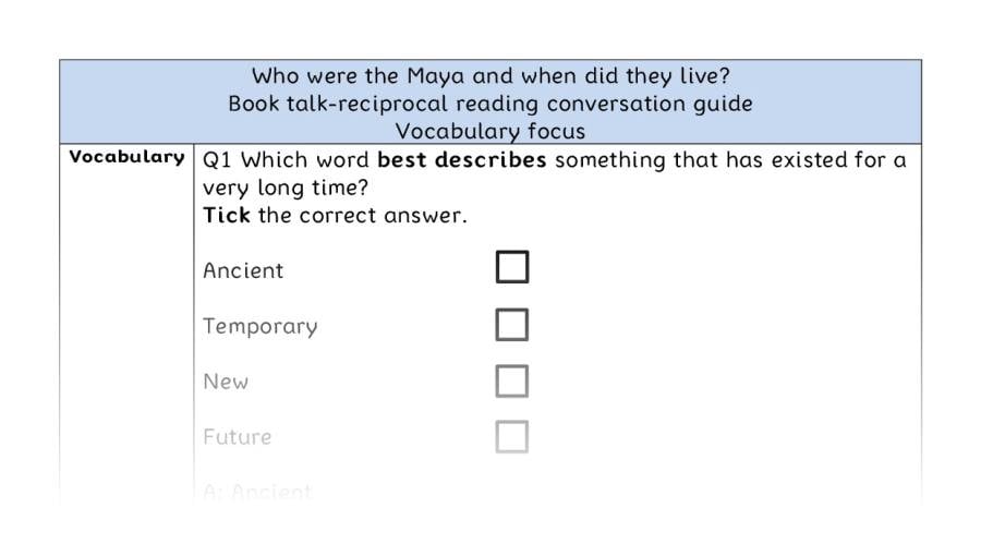 Reciprocal-vocabulary-Who were the Maya and when did they live