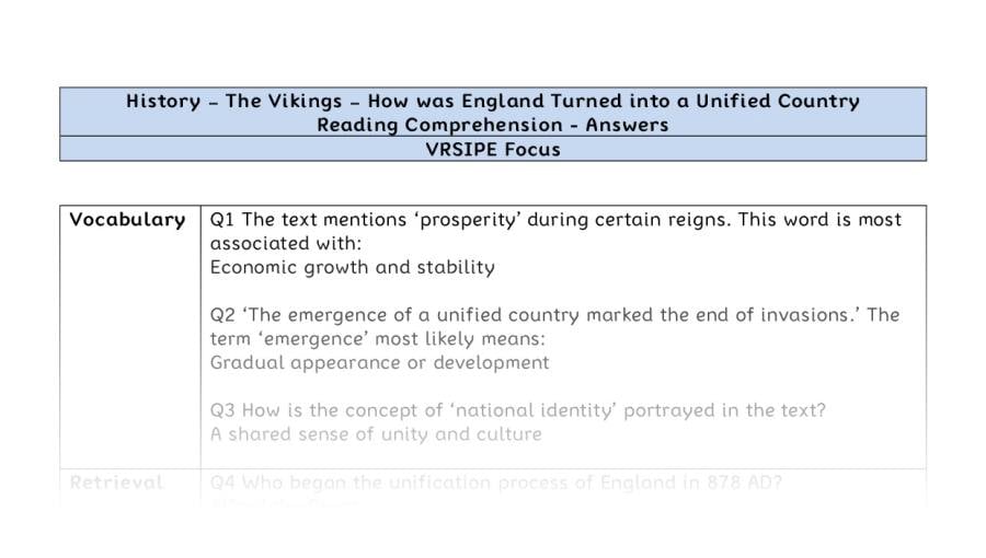 Reading Comprehension - How was England Turned into a Unified Country - VRSIPE Focus