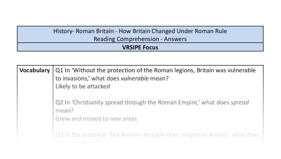 Reading Comprehension - How Britain Changed Under Roman Rule - VRSIPE Focus Y5 6