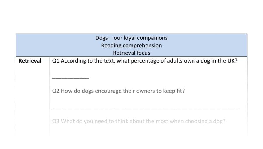 Reading comprehension - Dogs our loyal companions - retrieval