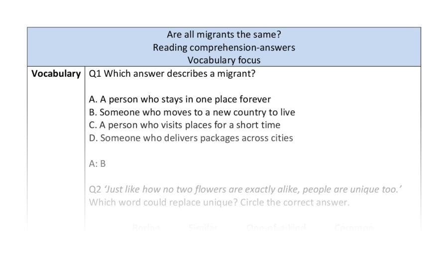 Reading comprehension - vocabulary - Are all migrants the same