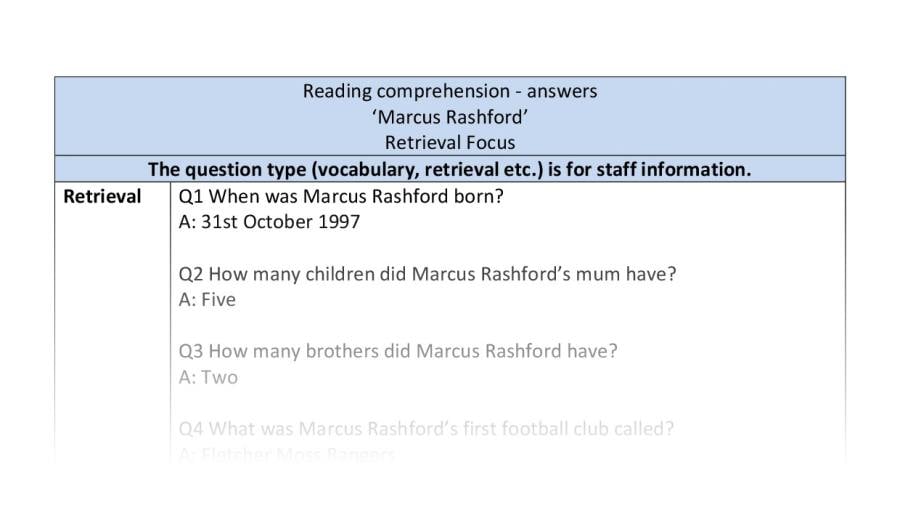 Reading comprehension - Marcus Rashford - Retrieval