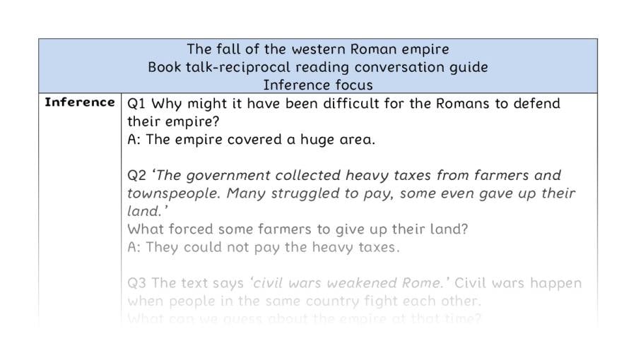 Reciprocal reading - inference - The fall of the western Roman Empire