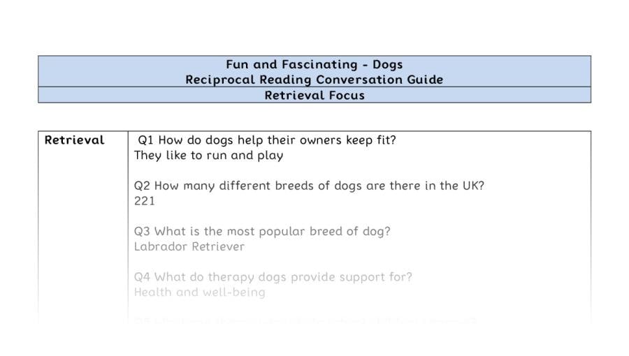 Reciprocal Reading Conversation - Dogs - Highlight Series 1 - Retrieval Focus
