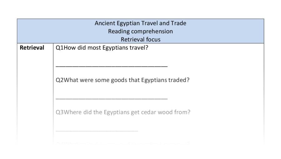 Reading comprehension - retrieval - Ancient Egyptian Travel and Trade