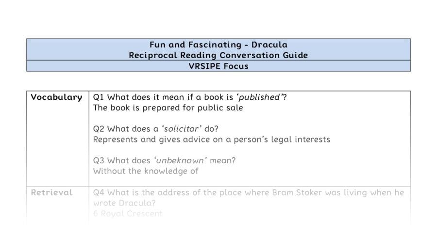 Reciprocal Reading Conversation - Dracula - UKS2 - VRSIPE Focus