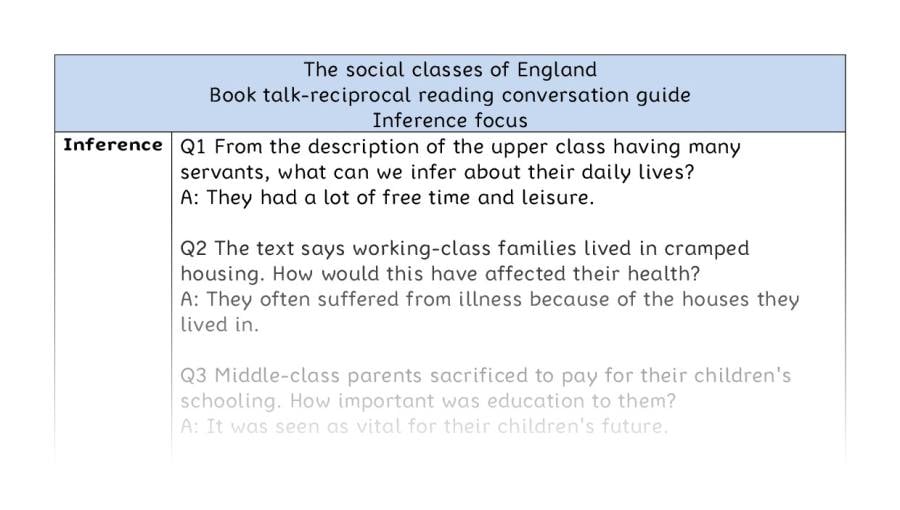 Reciprocal reading - inference - The social classes of England