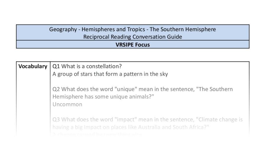 Reciprocal Reading Conversation - The Southern Hemisphere - VRSIPE Focus