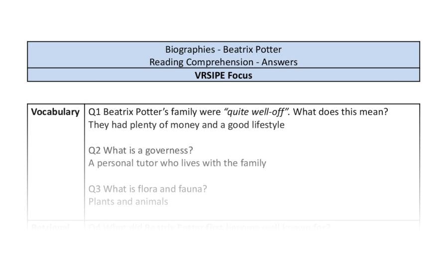 Reading Comprehension - Beatrix Potter - UKS2 - VRSIPE Focus 1