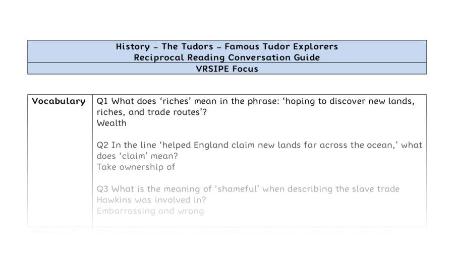 Reciprocal Reading Conversation - Famous Tudor Explorers - VRSIPE Focus