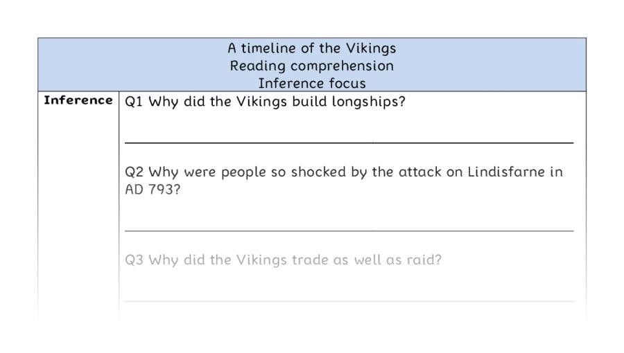 Reading comprehension - inference - A timeline of the Vikings