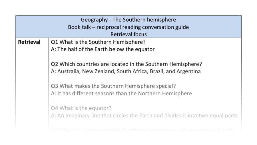 Reciprocal reading - retrieval - The Southern hemisphere