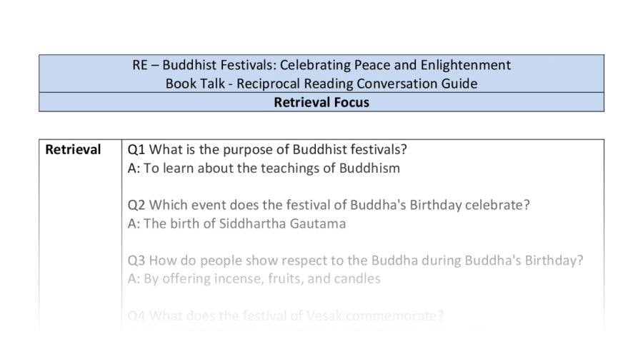 Reciprocal Reading Conversation - Buddhist Festivals Celebrating Peace and Enlightenment - Retrieval Focus
