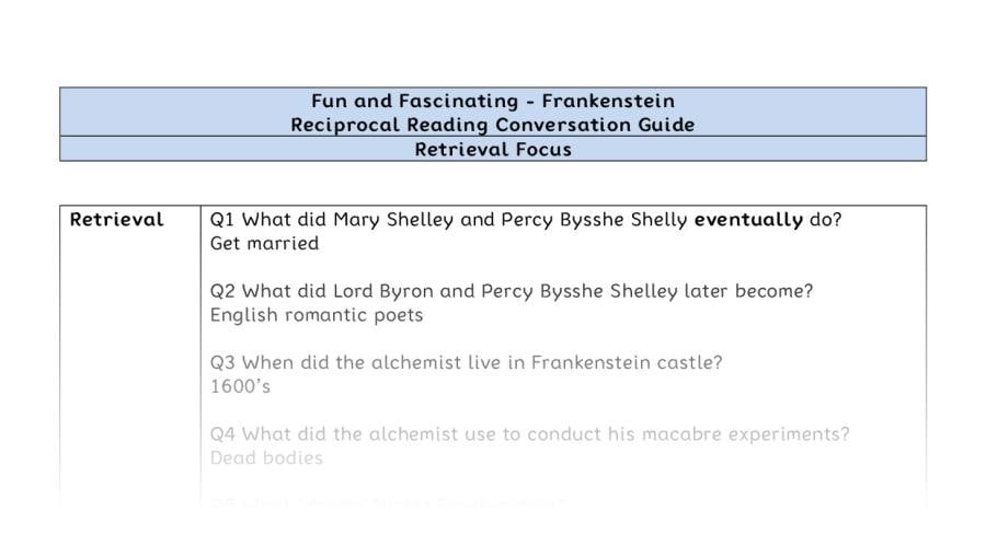 Reciprocal Reading Conversation - Frankenstein - UKS2 - Retrieval Focus