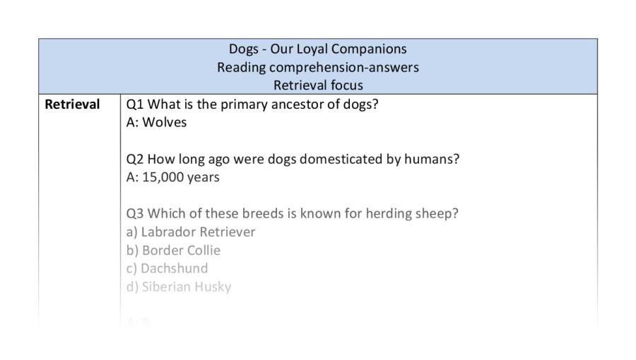 Reading comp-retrieval-dogs out loyal companions-answers