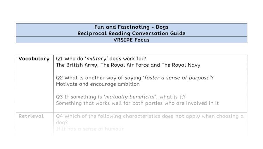 Reciprocal Reading Conversation - Dogs - UKS2 - VRSIPE Focus