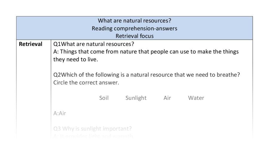 Reading comprehension - retrieval - What are natural resources