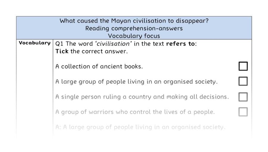Comp-vocabulary-What caused the Mayan civilisation to disappear - answers