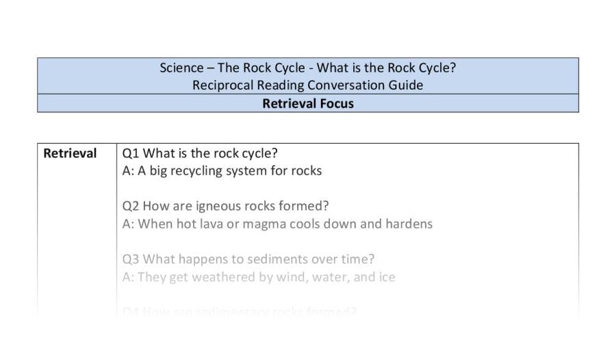 Reciprocal Reading Conversation - What is the Rock Cycle - Retrieval Focus