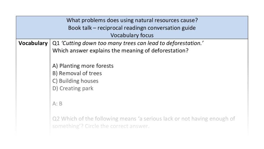 Reciprocal reading - vocabulary - What problems does using natural resources cause