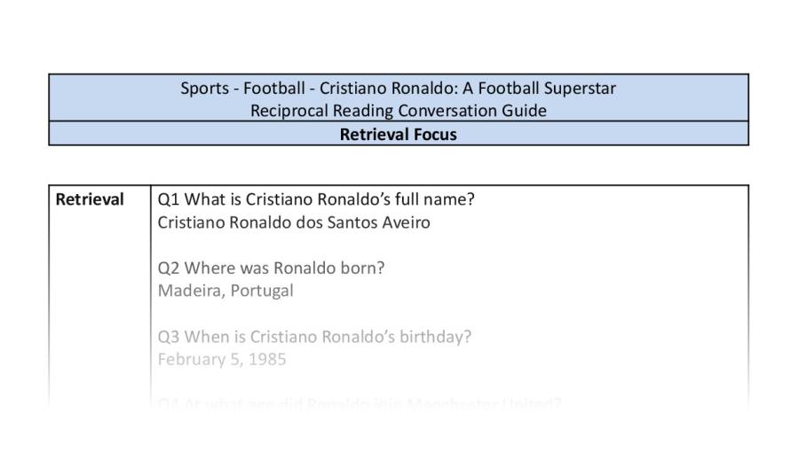 Reciprocal Reading Conversation - Cristiano Ronaldo A Football Superstar - Retrieval Focus