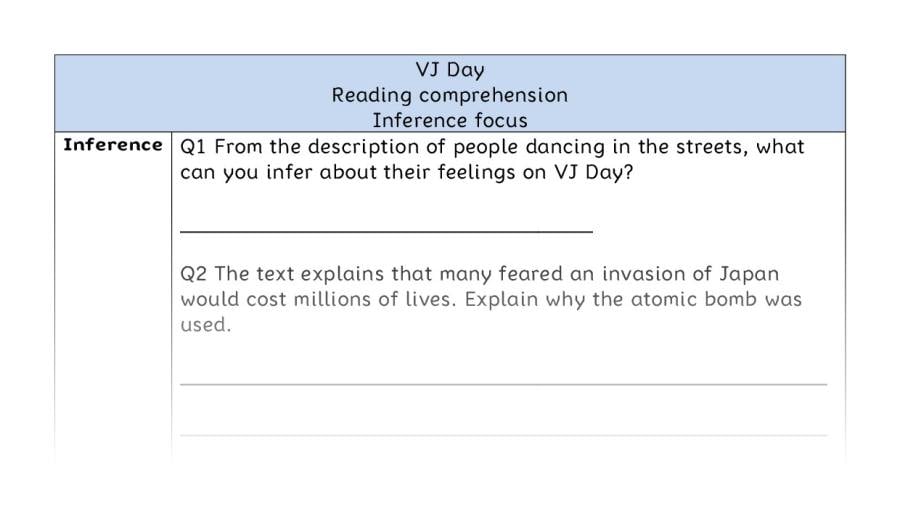 Reading comprehension - inference - VJ Day