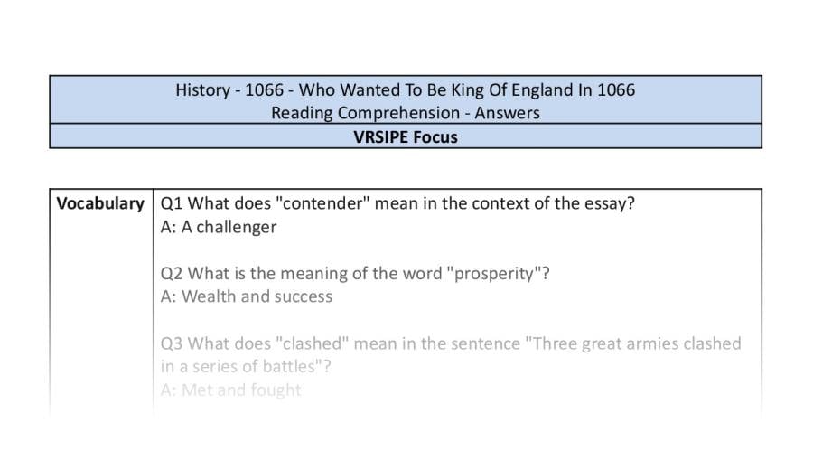 Reading Comprehension - Who Wanted To Be King Of England In 1066 - VRSIPE Focus