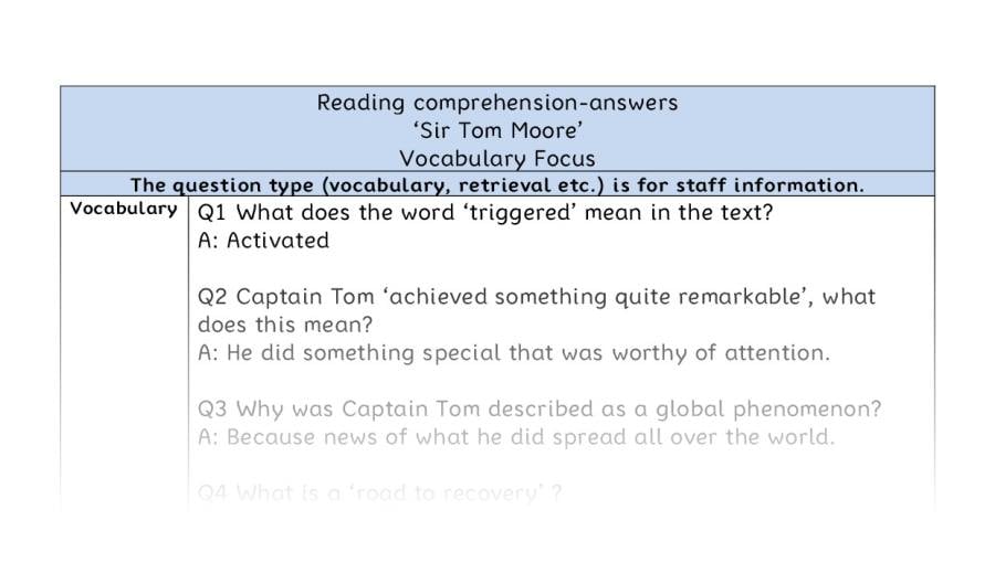 Reading comprehension - Sir Tom Moore - vocabulary - answers