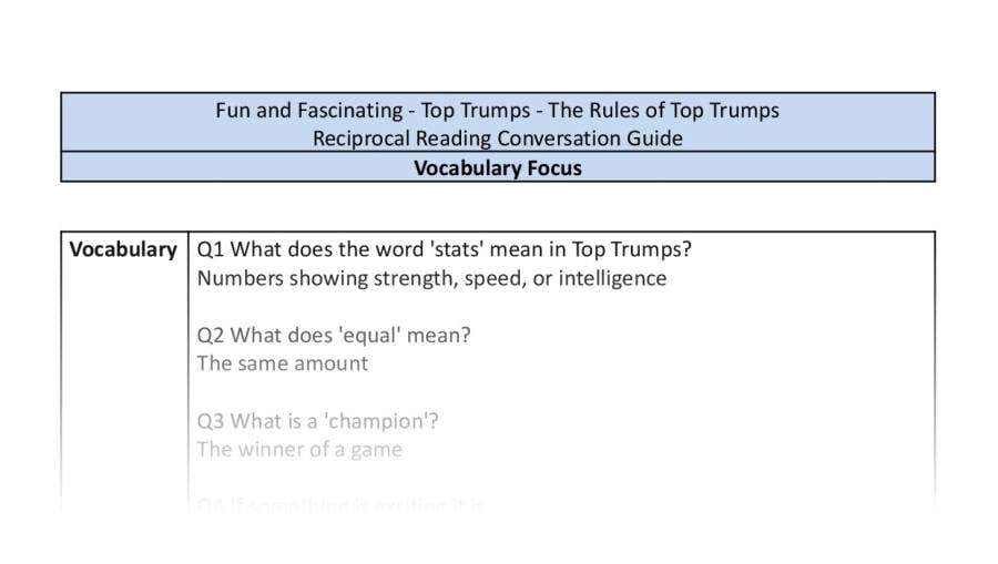 Reciprocal Reading Conversation - The Rules of Top Trumps - Vocabulary Focus
