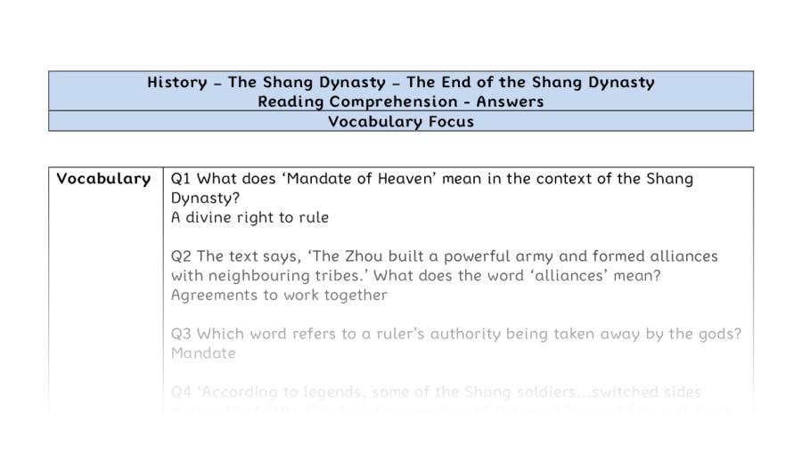 Reading Comprehension - The End of the Shang Dynasty - Vocabulary Focus