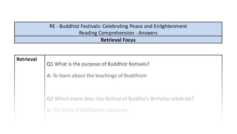 Reading Comprehension - Buddhist Festivals Celebrating Peace and Enlightenment - Retrieval Focus