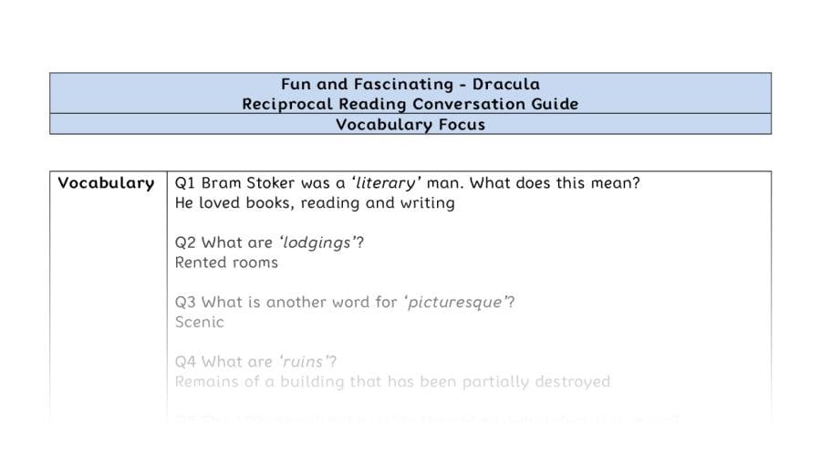 Reciprocal Reading Conversation - Dracula - Highlight Series 2 - Vocabulary Focus