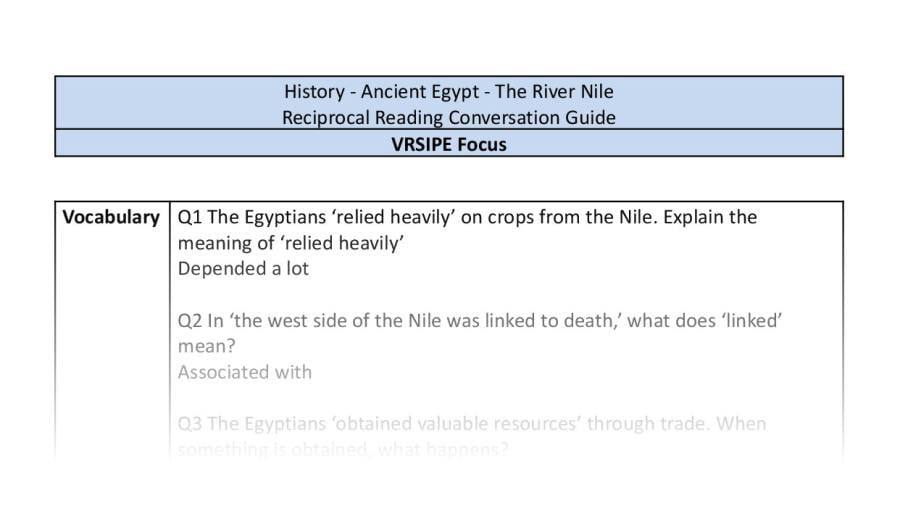 Reciprocal Reading Conversation - The River Nile - VRSIPE Focus
