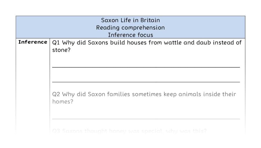 Reading comprehension - inference - Saxon Life in Britain