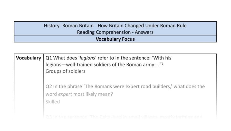Reading Comprehension - How Britain Changed Under Roman Rule - Vocabulary Focus Y5 6
