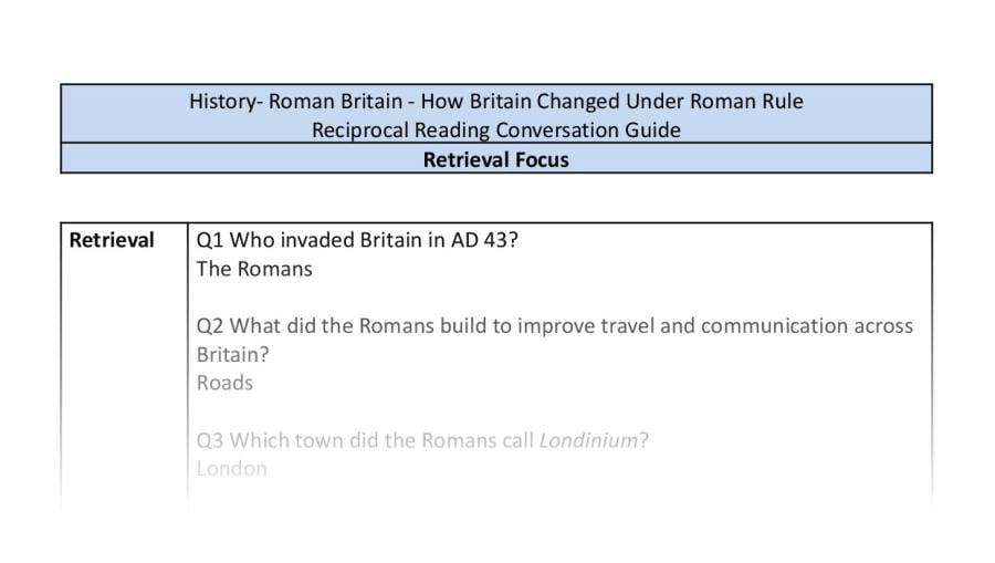 Reciprocal Reading Conversation - How Britain Changed Under Roman Rule - Retrieval Focus Y5 6