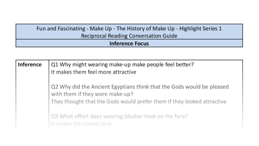 Reciprocal Reading Conversation - The History of Make Up - Highlight Series 1 - Inference Focus