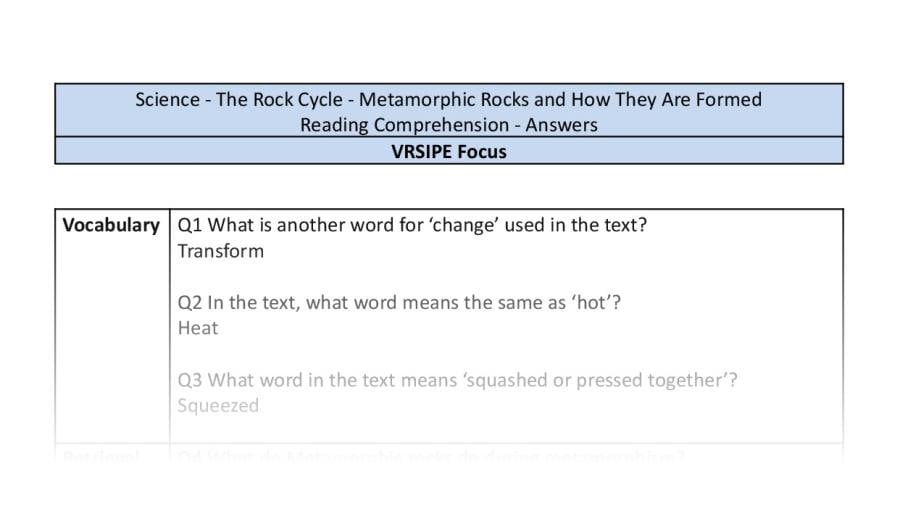Reading Comprehension - Metamorphic Rocks and How They Are Formed - VRSIPE Focus