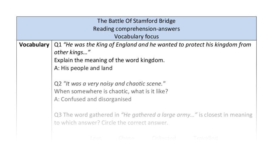 Reading comprehension - vocabulary - The Battle Of Stamford Bridge