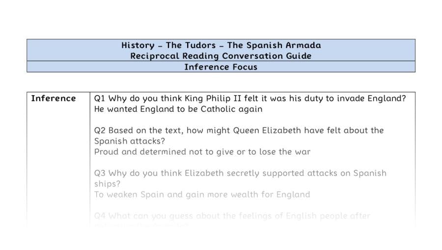 Reciprocal Reading Conversation - The Spanish Armada - Inference Focus