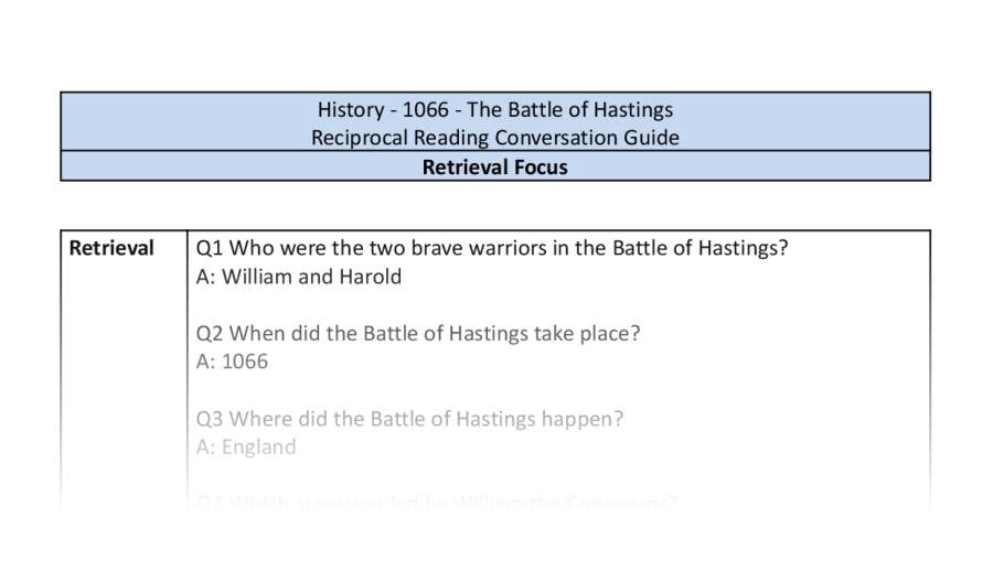 Reciprocal Reading Conversation - The Battle of Hastings - Retrieval Focus