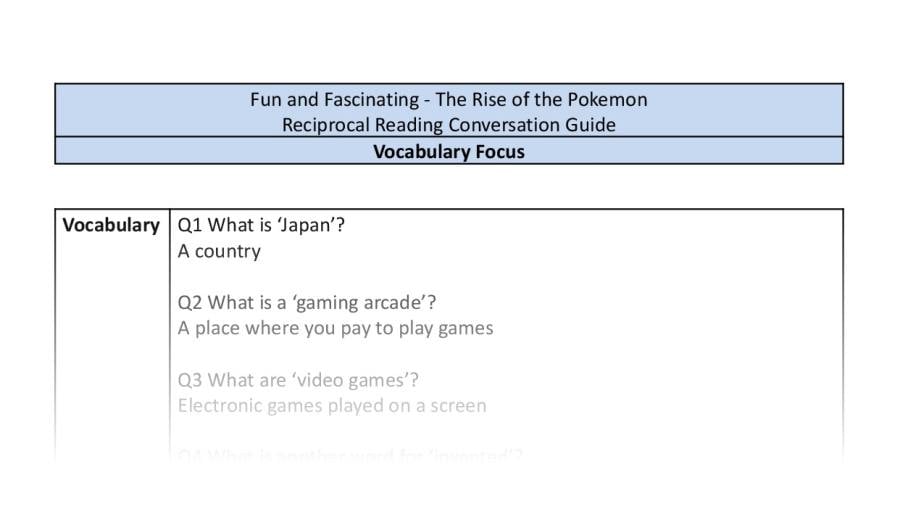 Reciprocal Reading Conversation - The Rise of the Pokemon - Highlight Series 1 - Vocabulary Focus
